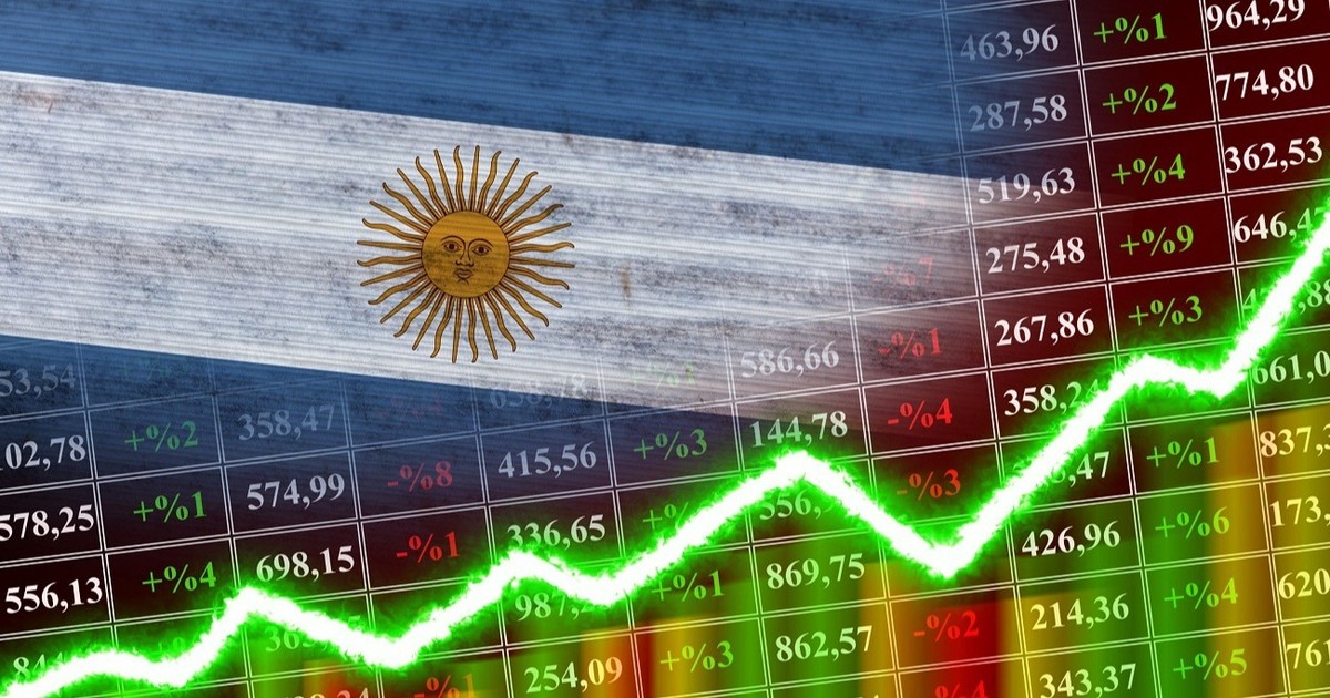 El riesgo país cae al nivel más bajo de la era Milei y se ubica en 412 puntos básicos