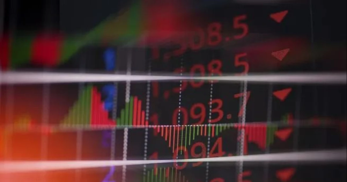 El riesgo país se ubicó en los 404 puntos y todavía no perfora el piso de la era Milei