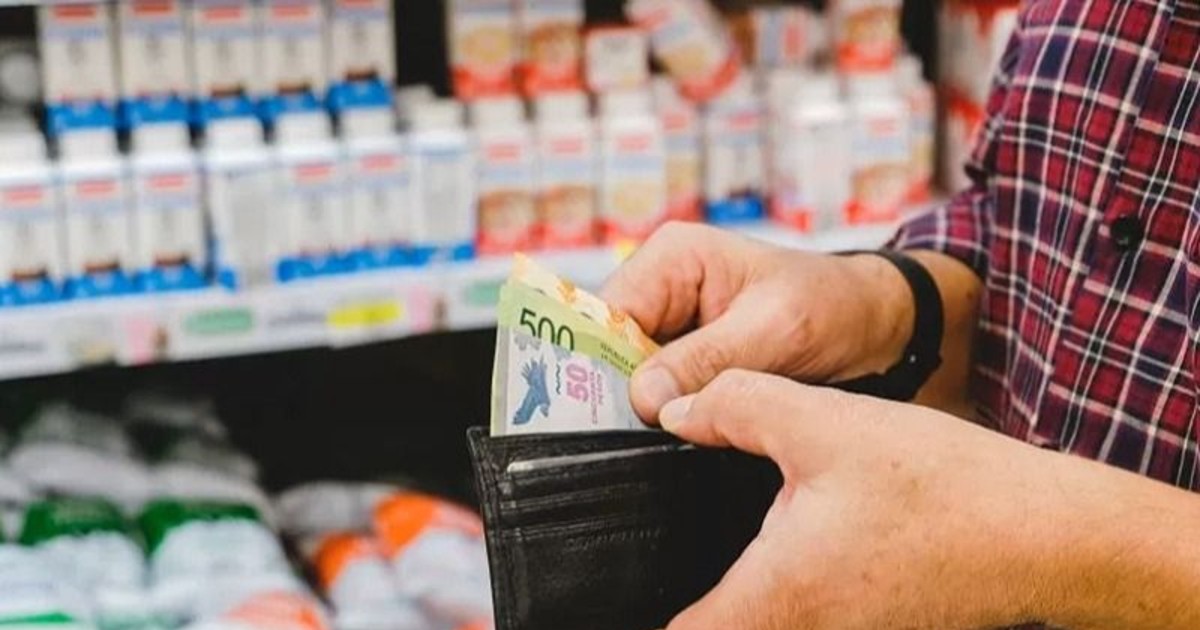 Alimentos y ropa explican la inflación por debajo del 2%